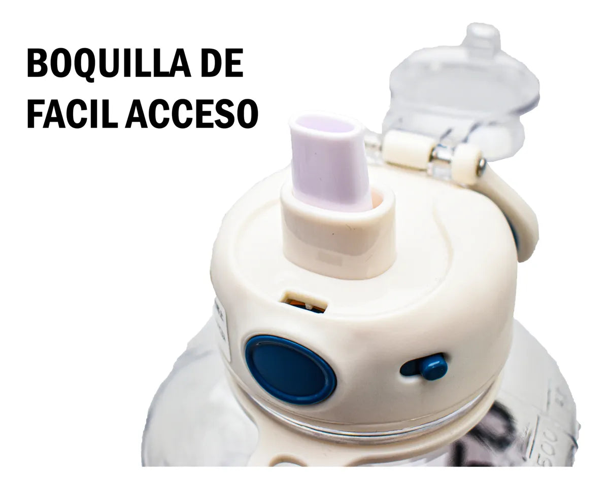 Botella Deportiva Tritan Con Asa Uzu 1500ml Sm22hat127