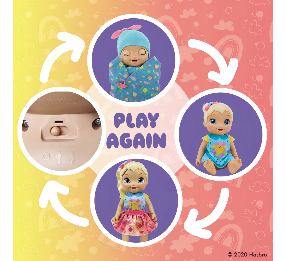 Muñeca Baby Alive Crece Y Habla 75 Sonidos Y Frases Hasbro E8199
